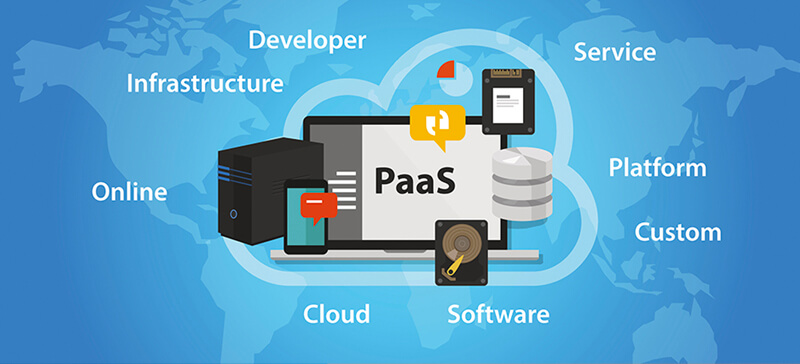 PaaS (Platform as a Service)