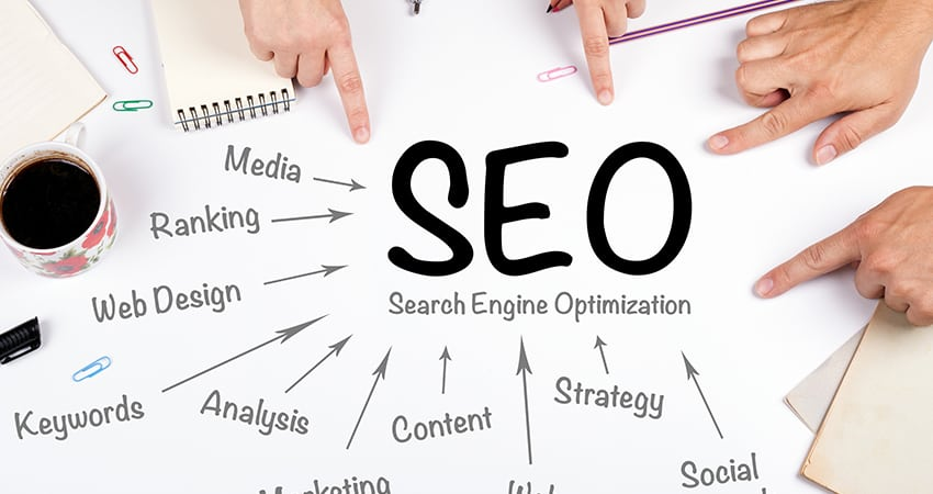 Quy trình SEO Website lên TOP Google