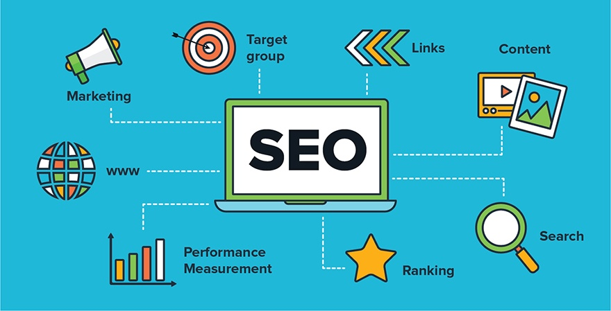SEO Website (Search Engine Optimization)