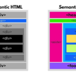 Semantic HTML là gì