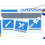 Quy trình triển khai dịch vụ nâng cấp website tại Markdao